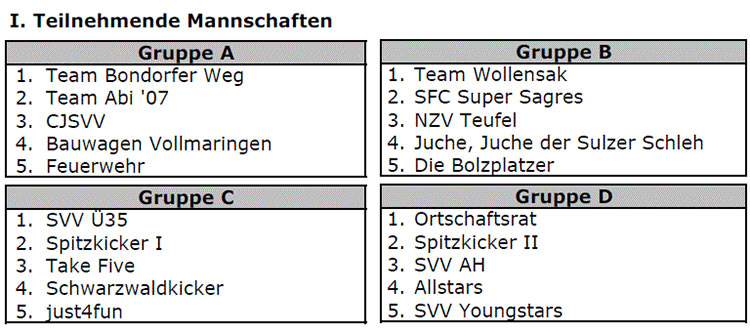 teilnehmende-Mannschaften1