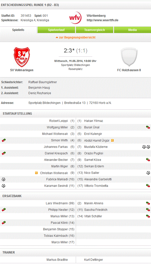 Relegation_2014-1_Entscheidungsspiel