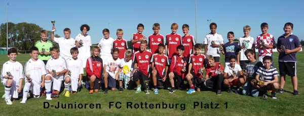 D Sieger-FC-Rottenburg-in-der-Mitte-button