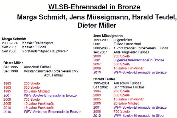 wlsb-marga-jens-harald-dieter